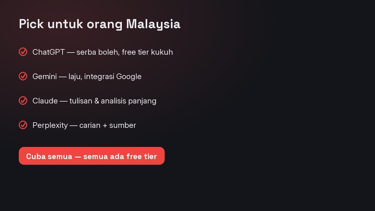 Pilihan AI app terbaik untuk Malaysia